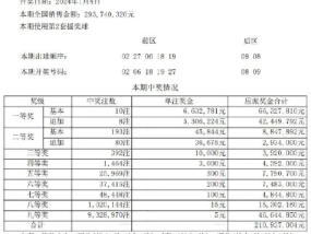 新澳好彩免费资料查询石狮_详细解答解释落实_iPad40.05.23