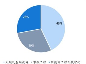 新奥今天晚上开什么_详细解答解释落实_V47.13.70