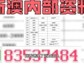 新澳门内部一码最精准公开_最新答案解释落实_手机版341.920