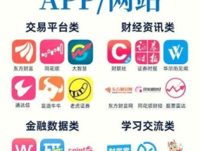 免费行情网站app大全_值得支持_iPhone版v17.69.40