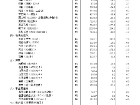 新澳资料大全正版资料2024年免费_结论释义解释落实_iPad03.00.69