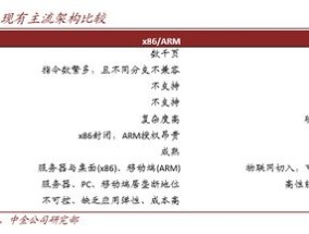 2025年全年资料彩免费资料-AI搜索详细释义解释落实