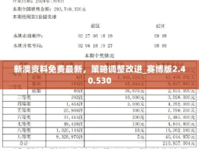 新澳精准资料免费提供-精准预测及AI搜索落实解释