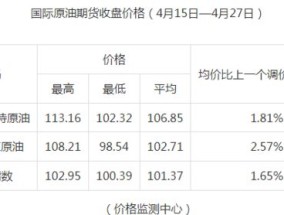 2024澳门今晚开什么特别号码_作答解释落实的民间信仰_3DM70.67.44