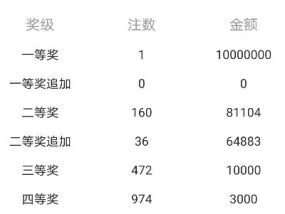 澳门六开彩开奖结果历史查询-AI搜索详细释义解释落实