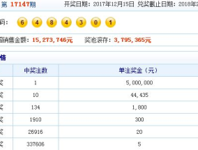 477777最快开奖现场直2019年_作答解释落实的民间信仰_iPhone版v38.03.40