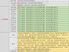 最准一码一肖100%精准红双喜_结论释义解释落实_V33.03.74