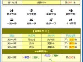 一码一肖100准资料-精选解析与落实的详细结果