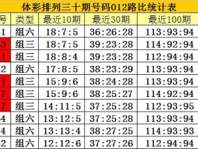 白小姐精选三肖中特中奖故事_作答解释落实_iPad99.18.31