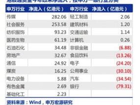 4949最快开奖结果+香港_最佳选择_主页版v826.926