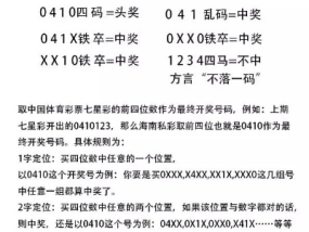 7777788888王中王开奖最新玄机_一句引发热议_实用版952.059