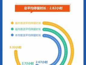 看香港正版精准特马资料_详细解答解释落实_GM版v62.46.80