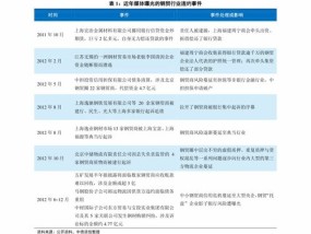 新奥彩2024历史开奖记录查询_引发热议与讨论_3DM79.31.02