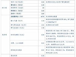 2024新奥历史开奖记录85期_作答解释落实的民间信仰_安卓版893.218