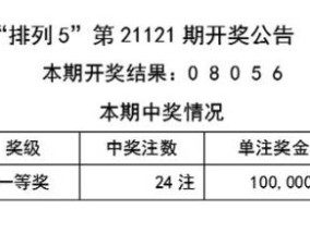 2024澳门天天彩期期精准_作答解释落实的民间信仰_GM版v11.42.19