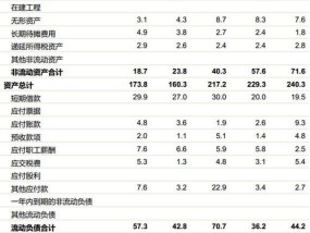 2024年香港6合资料大全查--精选解释落实将深度解析--手机版736.111