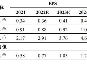 2024新澳正版资料最新更新_作答解释落实的民间信仰_iPad38.42.07