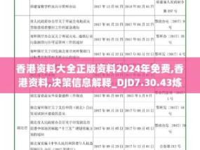 香港最准最真正免费资料_最新答案解释落实_实用版019.825