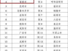 2024澳门码今晚开奖结果是什么_一句引发热议_主页版v464.585