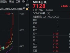 今晚香港最准一肖_值得支持_主页版v560.932