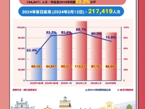 新澳门正版资料2024版_精彩对决解析_V48.88.39