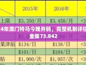 2024年今晚澳门开特马_精彩对决解析_安装版v663.541