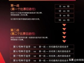 澳门一码一码100准确AO7版_精彩对决解析_网页版v078.064