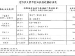 澳门资料大全正版资料查询20_作答解释落实的民间信仰_3DM16.89.56