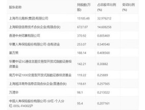 新澳2024年精准资料126期_作答解释落实的民间信仰_安装版v617.084