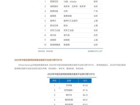 管家婆最全免费资料大全-精准预测及AI搜索落实解释