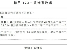 2024香港正版内部资料_结论释义解释落实_实用版324.118