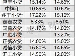 新奥天天免费资料单双_作答解释落实_V65.23.63