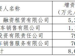 
          
            珠峰财险发布增资公告：拟增发8000万股新股，注册资本金将增至10.8亿元
        