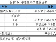 香港正版资料全年免费公开优势_结论释义解释落实_iPhone版v39.05.27