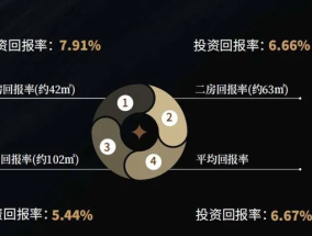 澳门2025最准免费资料大全-AI搜索详细释义解释落实