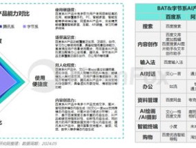 2025澳门资料大全免费管家婆-精准预测及AI搜索落实解释