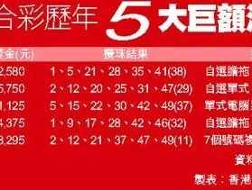 2024年香港6合和彩资料_最新答案解释落实_实用版079.997