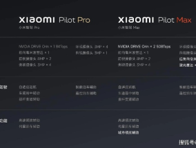 小米SU7详细参数解析  小米SU7详细参数