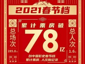 白小姐一肖一码100正确_作答解释落实的民间信仰_V03.86.50