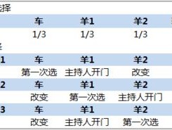 奥门2024年今晚开奖号码_精彩对决解析_3DM90.08.31