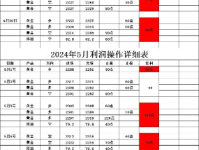 新奥资料免费精准2024生肖表_详细解答解释落实_实用版110.726