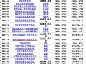 内部精准一码一肖8_最新答案解释落实_3DM05.67.13