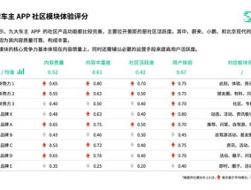 新澳门2024今晚开码公开_最佳选择_网页版v770.820