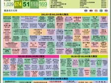 2024年香港港六+彩开奖号码_最新答案解释落实_网页版v981.075