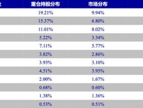 香港最快免费资料大全_最佳选择_安卓版617.053