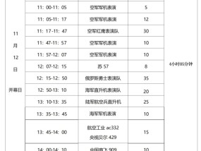 中国航展飞行表演时刻表来了 请查收