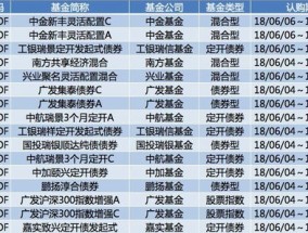 2024新澳门近15期历史记录_详细解答解释落实_安装版v222.113