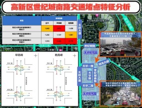 11月15日起成都高新区世纪城南路正式实行潮汐交通