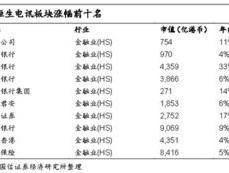 澳门必中三肖三凤凰网_结论释义解释落实_安装版v210.315