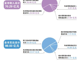 管家婆天天彩资料大全_精彩对决解析_V75.13.02